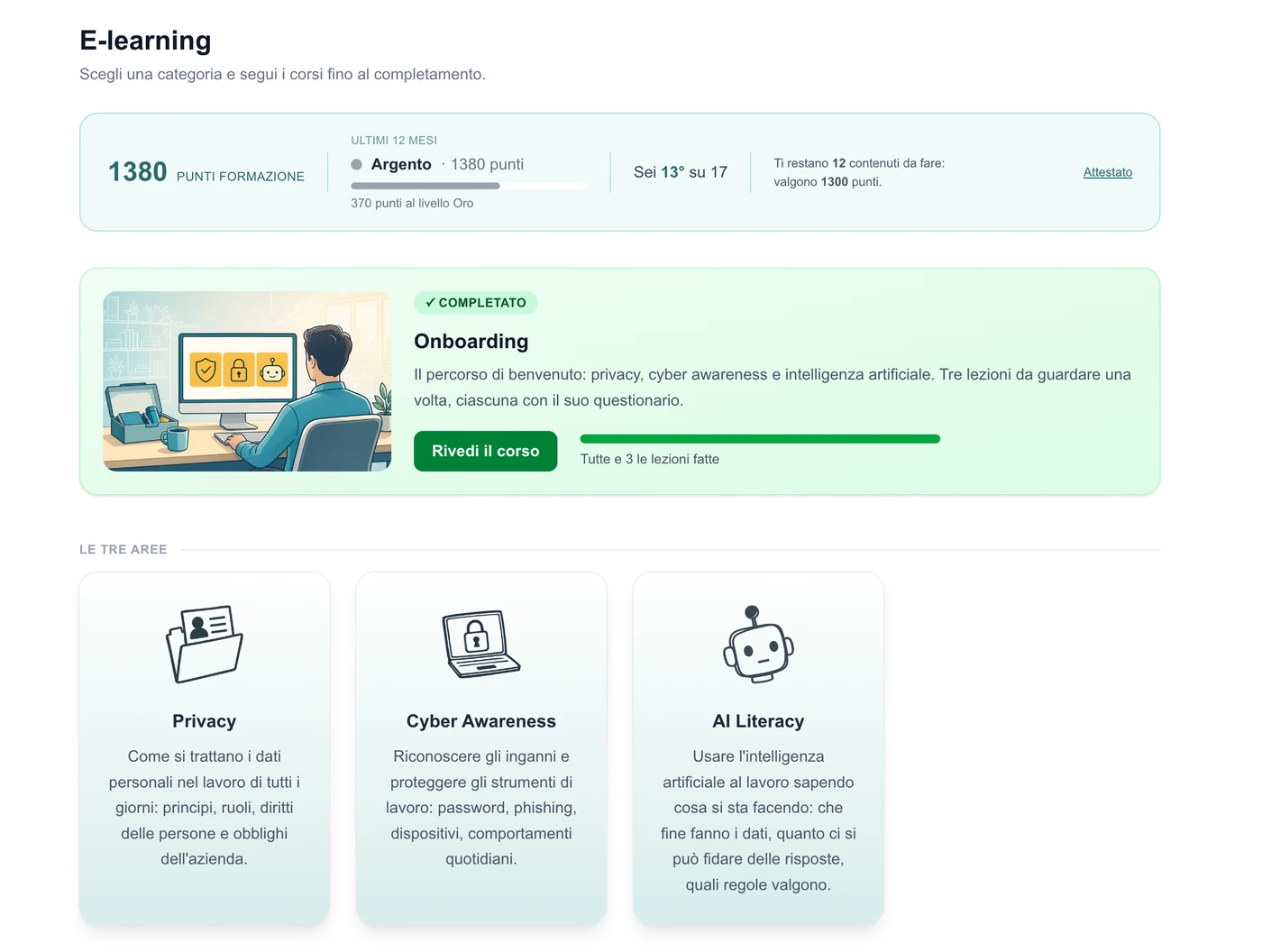 La pagina e-learning vista dal dipendente, con il corso di benvenuto e le tre aree