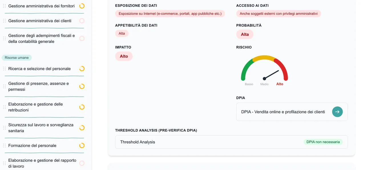 La scheda di un trattamento con l’analisi del rischio e il livello calcolato